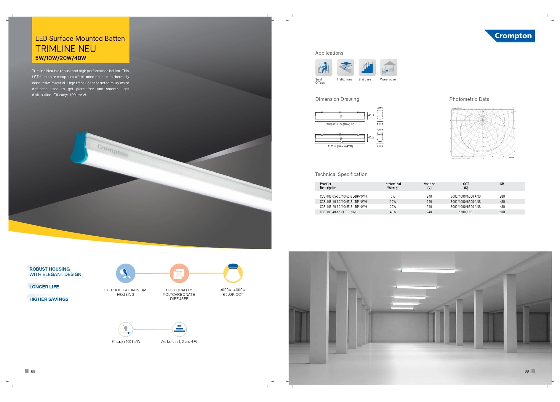 LED Surface Mounted Batten(TRIMLINE NEU)